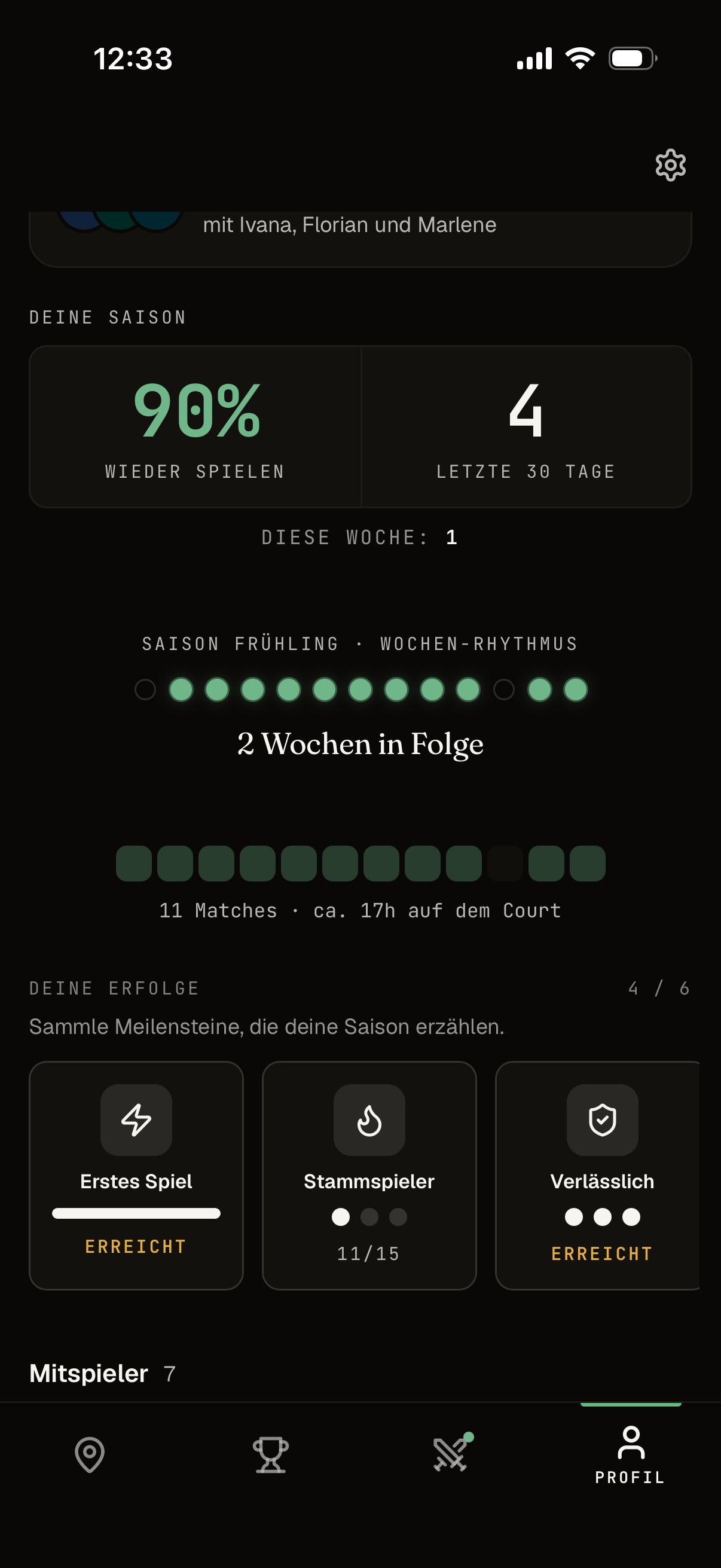 Sarahs Saison-Auswertung &mdash; 90% W&uuml;rden wieder spielen, Wochen-Rhythmus, Achievements