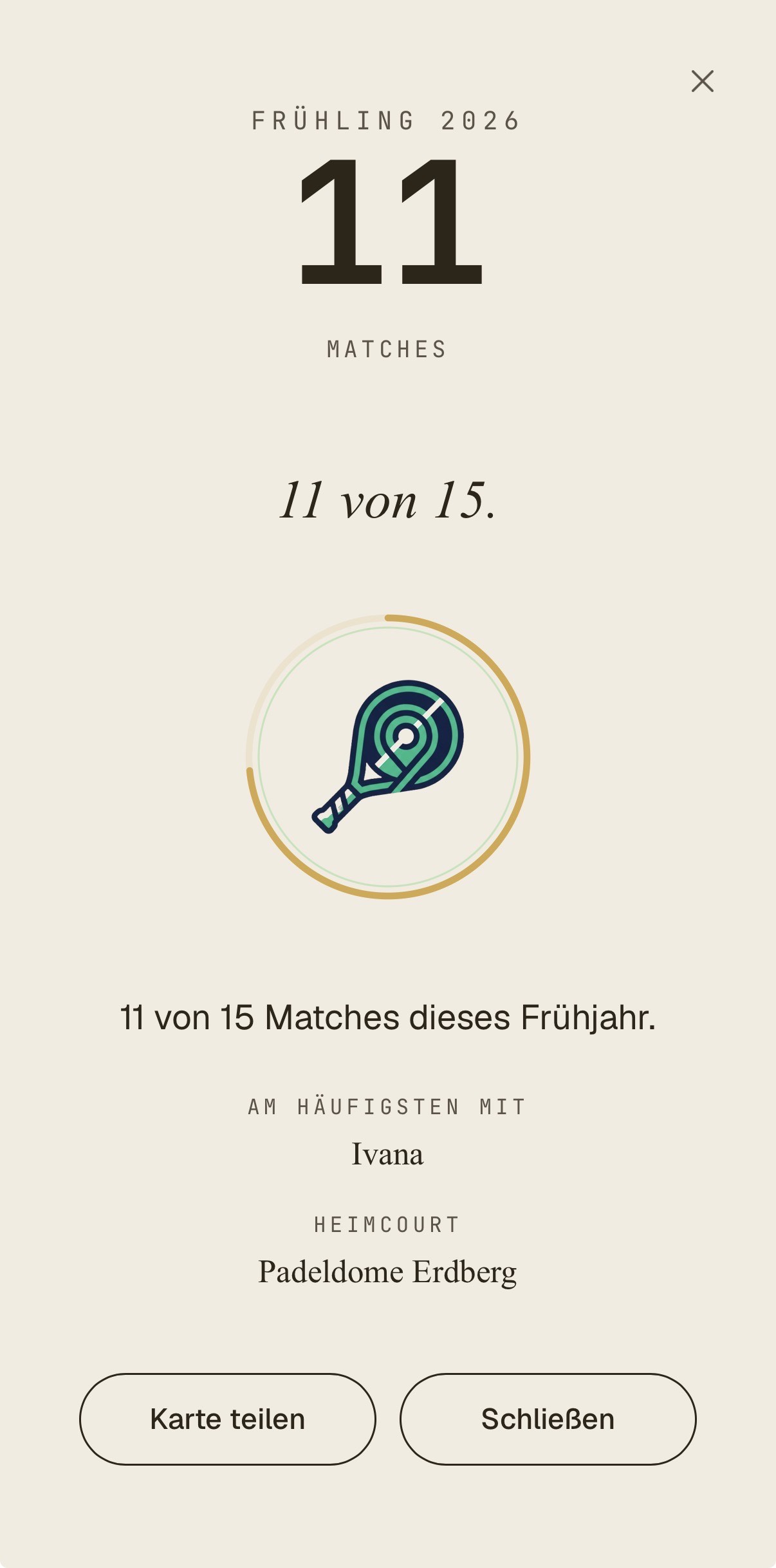 Sarahs Saison-Karte &mdash; Fr&uuml;hling 2026, 11 von 15 Matches, am h&auml;ufigsten mit Ivana, Heimcourt Padeldome Erdberg